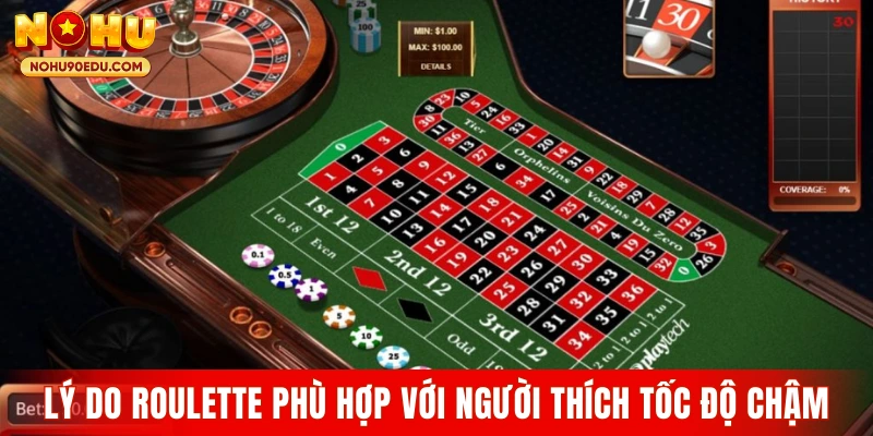 Lý do Roulette phù hợp với người chơi ưa thích tốc độ chậm